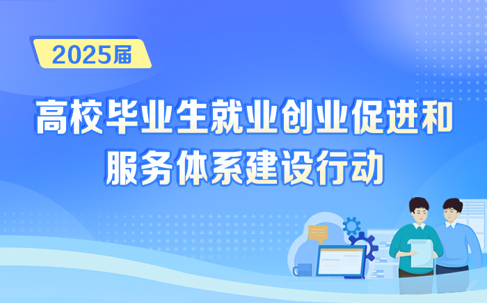 2025Уҵҵҵٽͷϵж